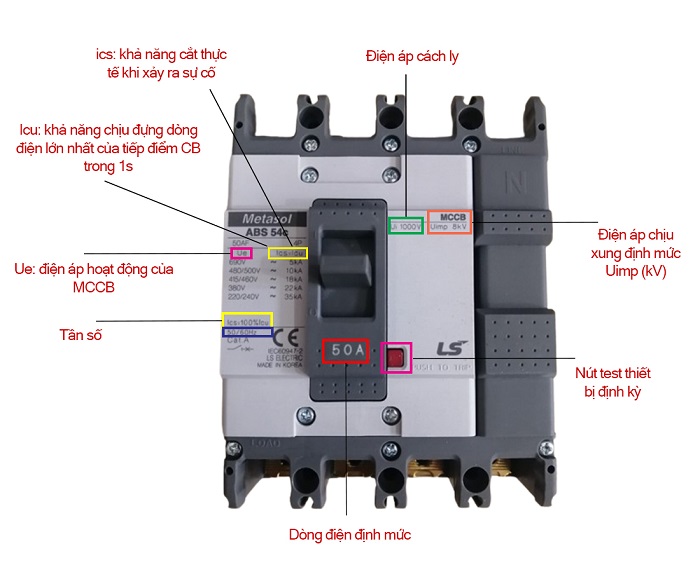 Hướng dẫn cài đặt các thông số trên các MCCB và ACB